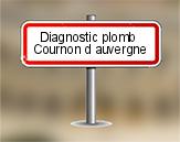 Diagnostic plomb AC Environnement à Cournon d'Auvergne